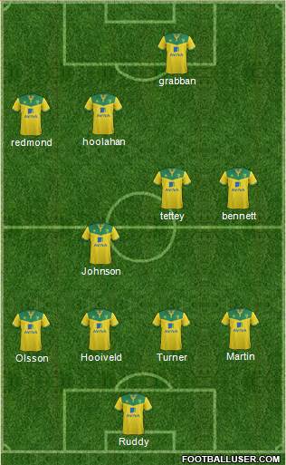 1104493_Norwich_City.jpg