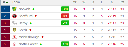 table.PNG