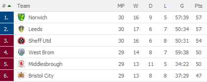 table.PNG